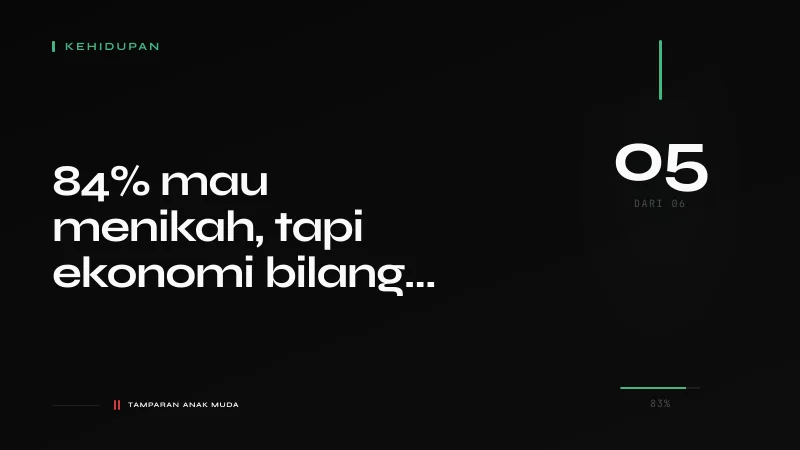 Mau Menikah Bukan Tidak Mau: Ekonomi yang Menghalangi