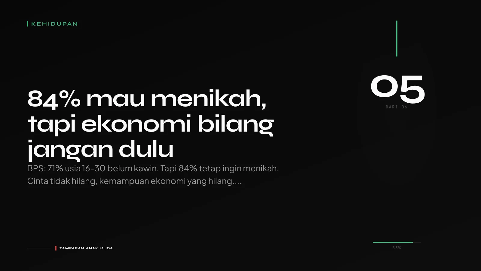 Mau Menikah Bukan Tidak Mau: Ekonomi yang Menghalangi