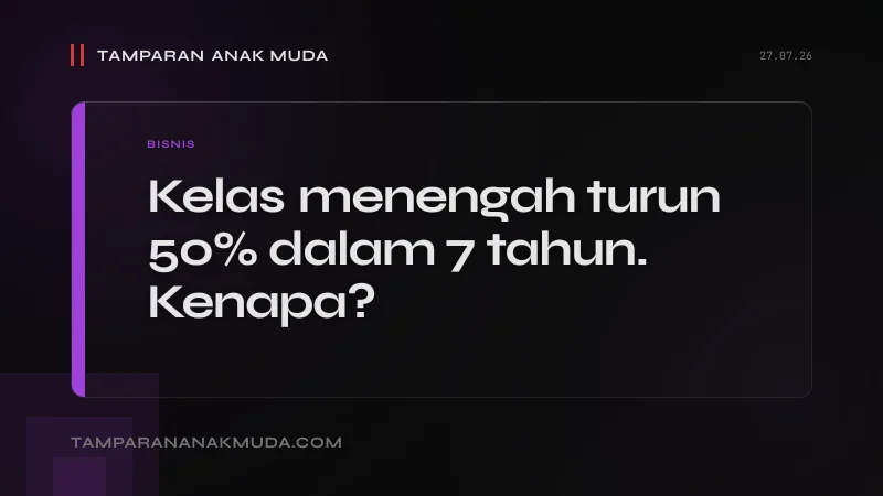 Kelas Menengah Menyusut: Bukan Gagal Naik, Tangganya yang Dicabut